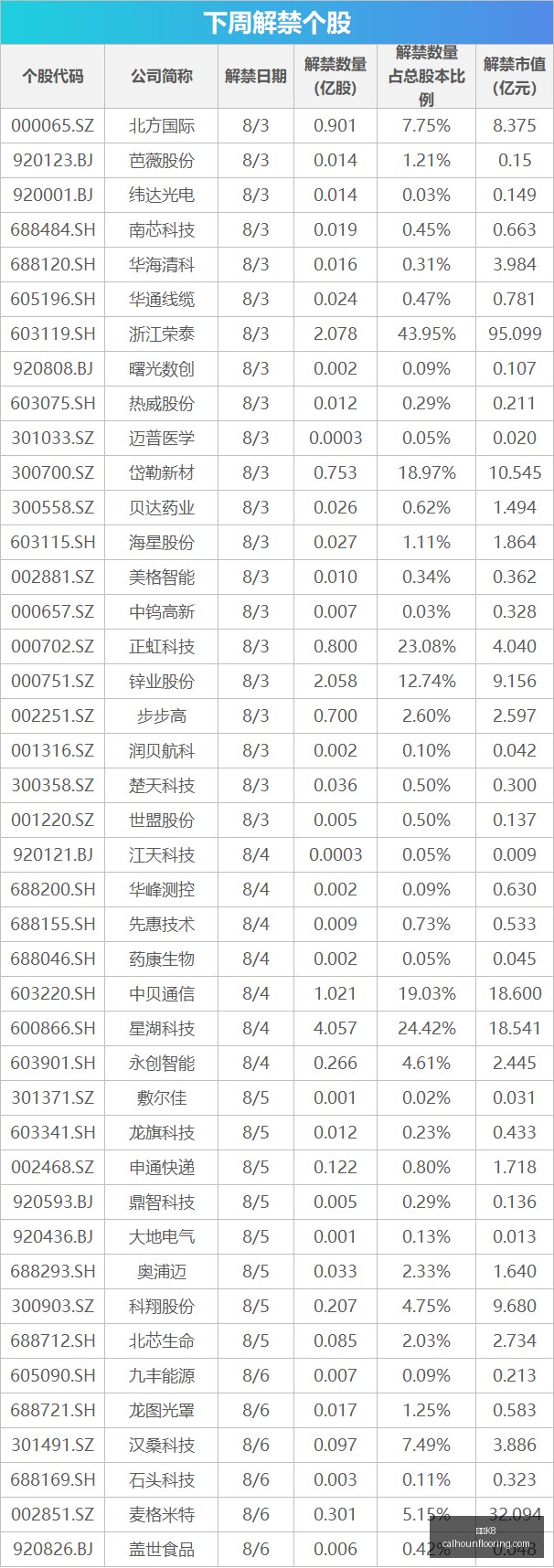 英超焦点战,分析,利物浦,凯发K8官网,凯发K8登录,凯发K8app,凯发K8娱乐