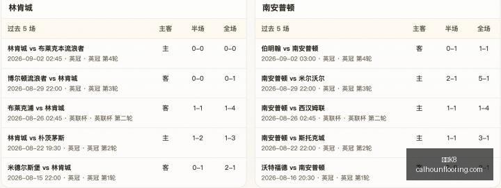 电竞战队转,会潮起,新加盟实力,凯发K8官网,凯发K8登录,凯发K8app,凯发K8娱乐